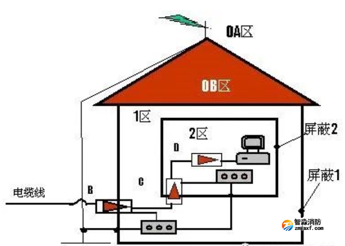 1646191871201060.png image.png