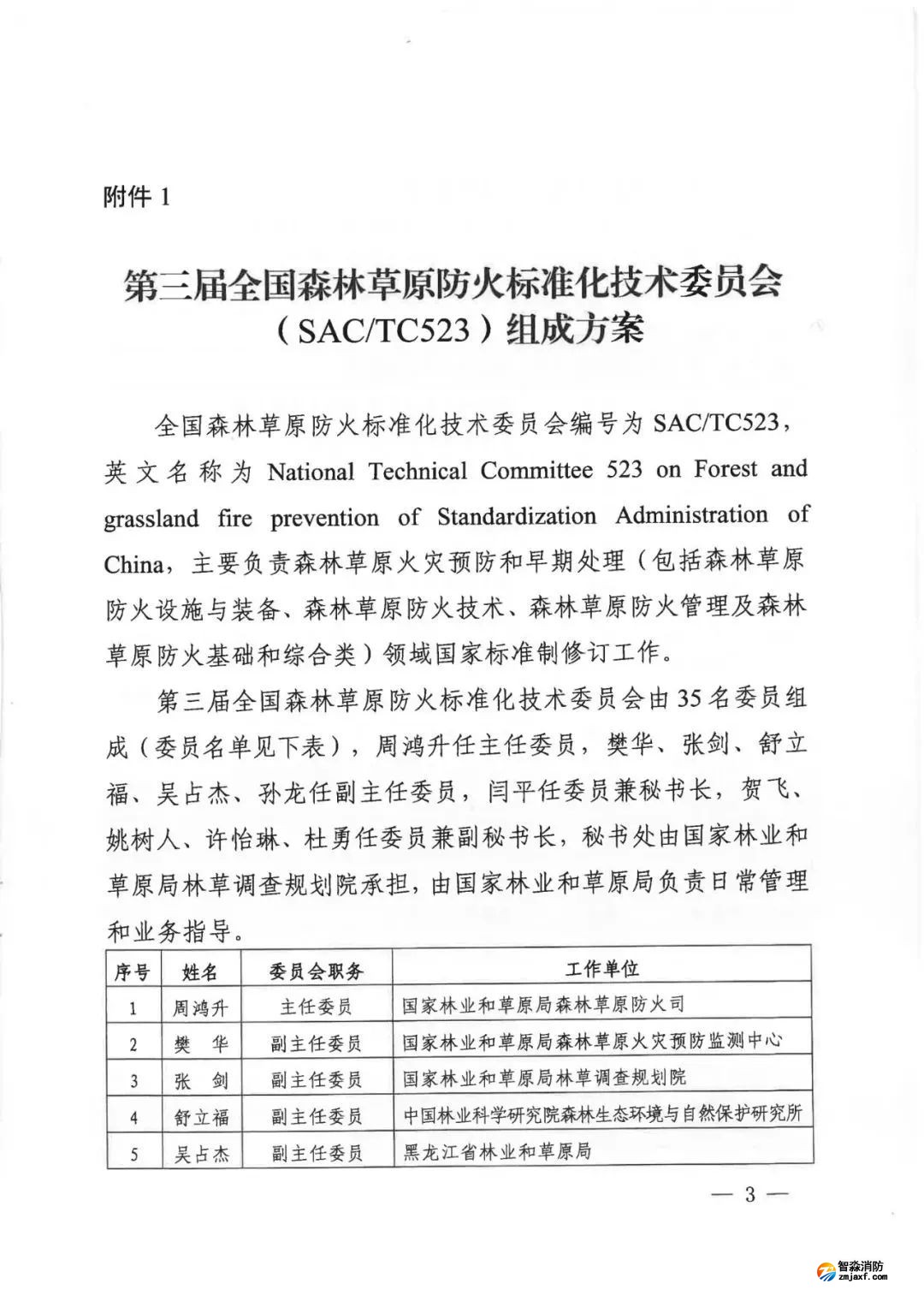 1646454257351135.jpg 1646454257351135.jpg