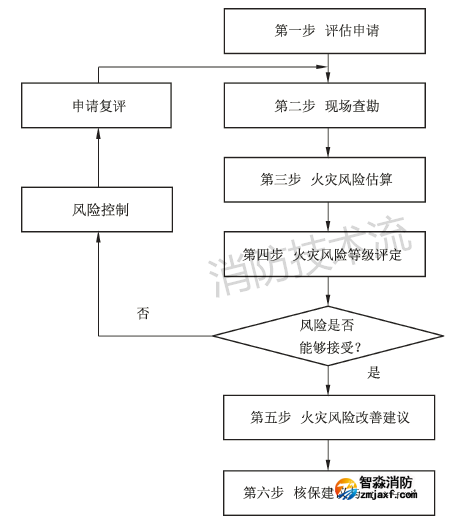 1653717081106763.png image.png