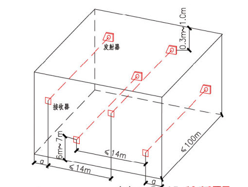 1735962080166341.png image.png