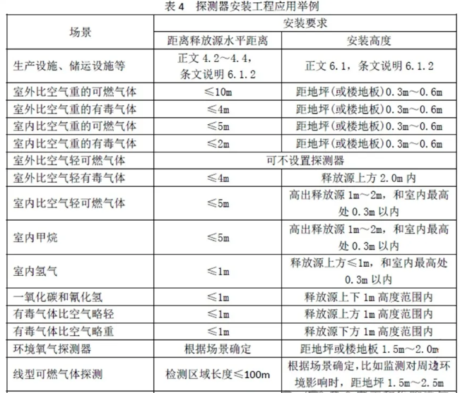 1737093442611691.png image.png